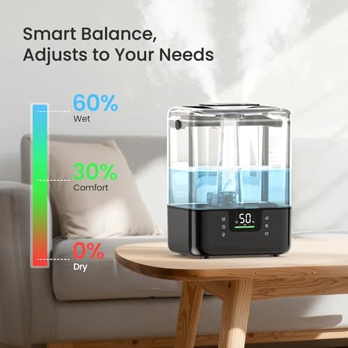 Smart Humidifier with Essential Oil Diffuser — Air Moisturizers, MERONTE