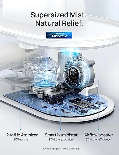 Smart Humidifier — Air Moisturizers, Dreo