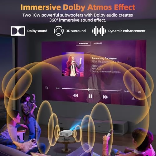 Smart Movie Projector — Home Theater Projectors, BETTDOW