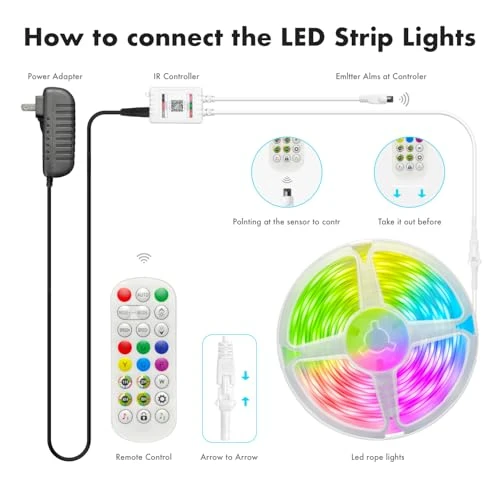 Smart RGB LED Strip Lights — LED Strips, ERBTY