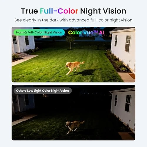 Window Security Camera — Baby Monitors, HOMIQ LIFE