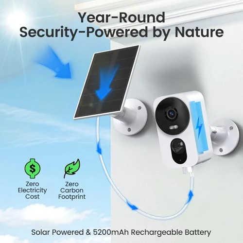 Wireless Security Camera — Dome Surveillance Cameras, Heyall