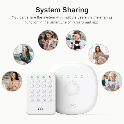Wireless Smart Alarm System Kit — Smart Home Security, PGST