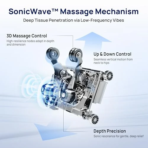3D Massage Chair Full Body VibroAcoustic Sonic Wave, SL-Track Zero Gravity Recliner with 25 Auto Modes, Smart Body Scan,... — Beds & Tables, Lifevibe