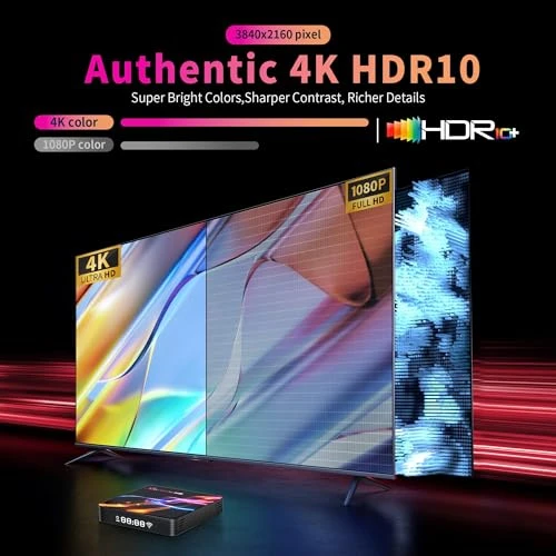 Android TV Box — Ultra HD Media Players, ADDCOLOR