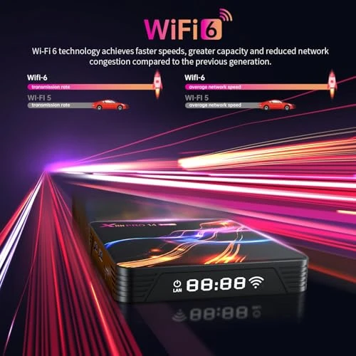 Android TV Box — Ultra HD Media Players, ADDCOLOR