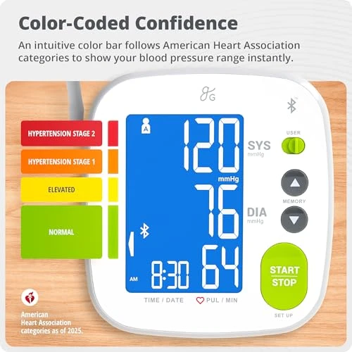 Bluetooth Blood Pressure Monitor with Extra Large Cuff — Blood Pressure Monitors, Greater Goods