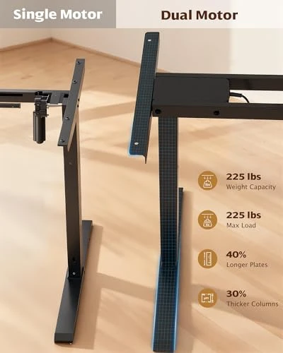 Dual Motor Electric Adjustable Standing Desk Frame — Office, TopSky
