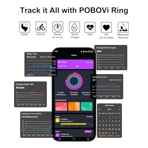 Smart Ring — Smart Rings, POBOVi