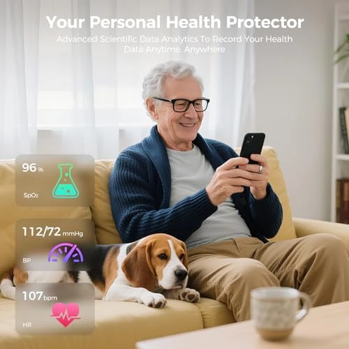 Smart Ring — Smart Ring, UniJethro