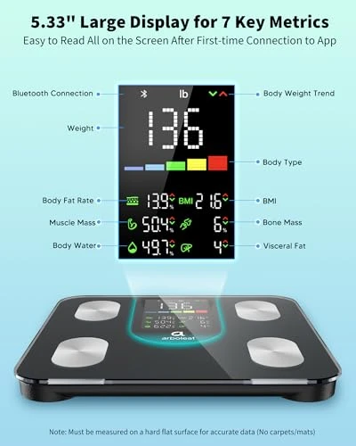 Smart Scale for Body Weight and Fat — Weight Management Tools, Arboleaf