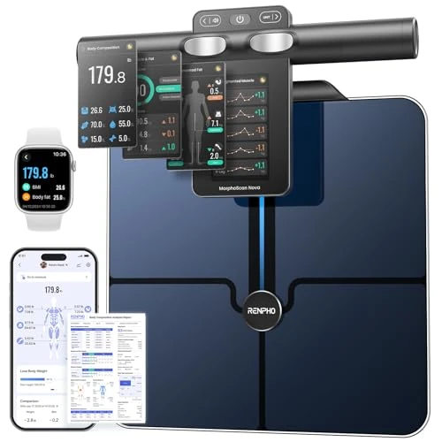 Smart Scale for Body Weight — Body Composition Analysis, RENPHO