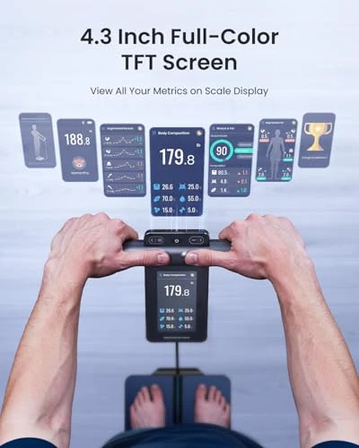 Smart Scale for Body Weight — Body Composition Analysis, RENPHO