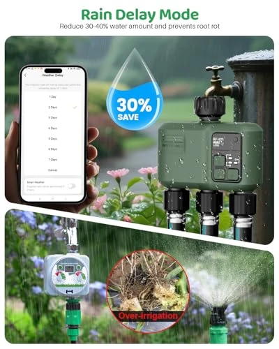 Smart Sprinkler Timer for Garden Hose — Automatic Irrigation, Shrivee