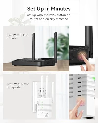 WiFi Signal Booster with 4 Directional Antennas — Repeaters, GEYILO