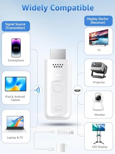 Wireless HDMI Display Dongle Adapter — Connectors & Adapters, LETWESAF