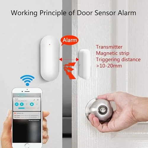 Door and Window Sensor — Smart Home Security, Jinvocloud