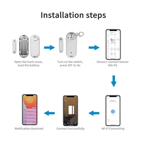 Door and Window Sensor — Smart Home Security, Jinvocloud