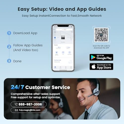 Dual-Band WiFi 6 Router — Routers, H3C