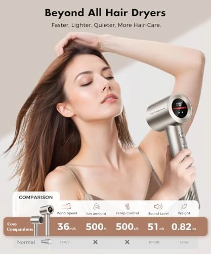 Hair Dryer with Diffuser — Dryers & Accessories, Cosy Companions