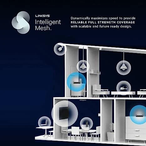 Mesh WiFi Hydra Pro 6E Tri-Band Router — Routers, Linksys