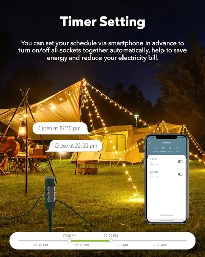 Outdoor Smart Plug Waterproof with 6 Outlets — Plugs, HBN