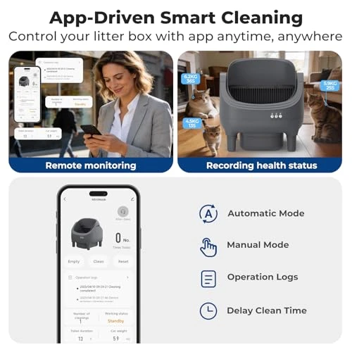 Self Cleaning Litter Box — Waste Bins, KITPLUS