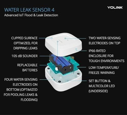 Smart Home Starter Kit with SpeakerHub and Water Leak Sensors — Water Leak Detection Systems, YoLink