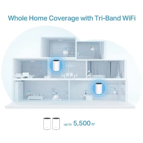 Tri-Band Wi-Fi 6 Mesh Router System — Routers, TP-Link