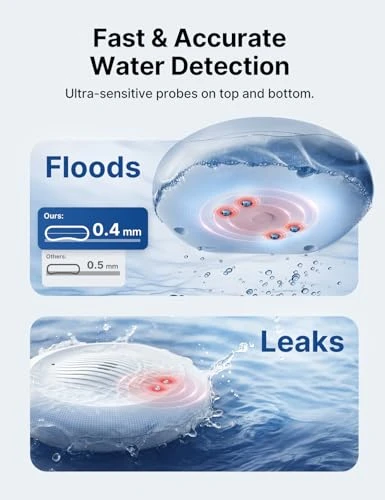 Wi-Fi Water Leak Detector with Low-Temperature Sensor — Water Leak Detection Systems, X-Sense