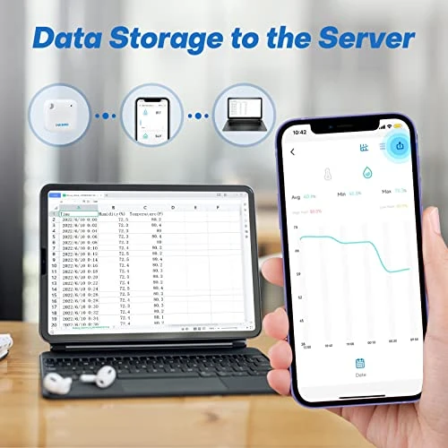 WiFi Thermometer Hygrometer Monitor — Home Climate Control, INKBIRD