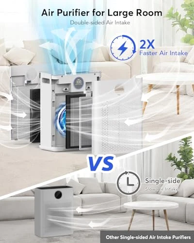 Air Purifier for Large Rooms — Activated Carbon Air Purifiers, Generic