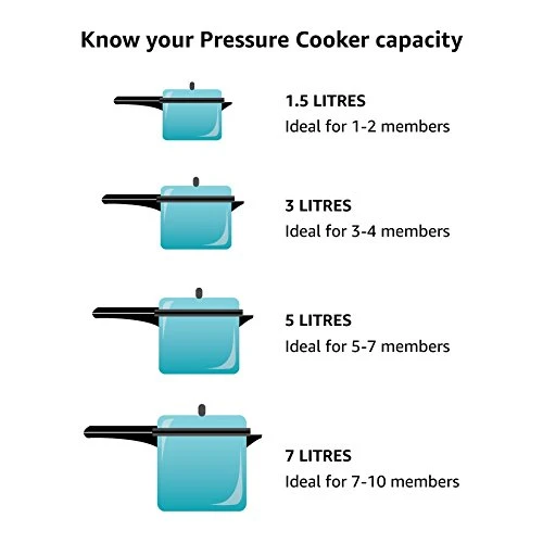 Alpha Deluxe Induction Base Stainless Steel Deep Pressure Pan — Electric Pressure Cookers, Prestige