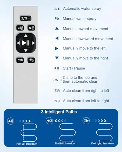 Automatic Window Cleaner Robot with Dual Spray, Edge Detection, Intelligent Path Planning — Smart Cleaning Robots, EAEGE
