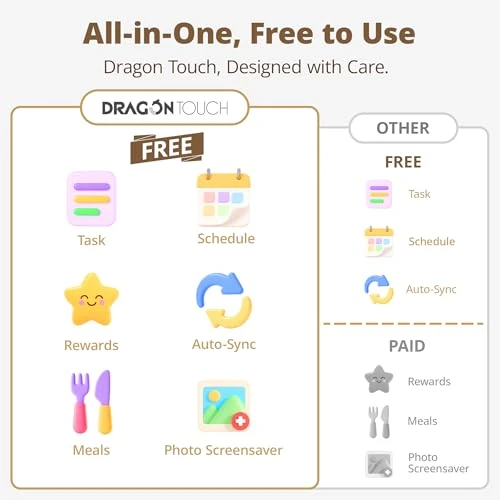 Digital Calendar Chore Chart — Calendars, Dragon Touch