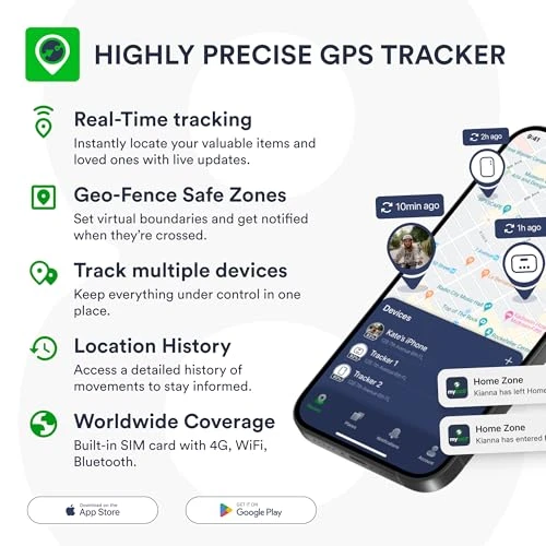GPS Tracker for Keys, Backpack, Luggage & Kids — Item Locators, MYLOC8