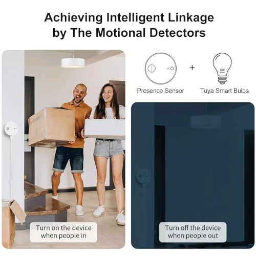 Smart Motion Sensor — Smart Home Security, XiuMii