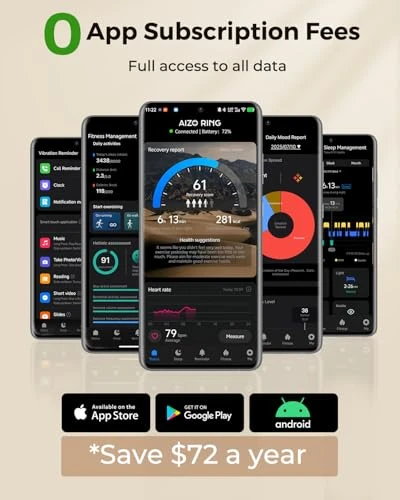 Smart Ring — Smart Rings, MUNBYN