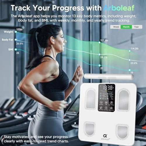 Smart Scale for Body Weight and Full Body Composition — Smart Scale, Arboleaf