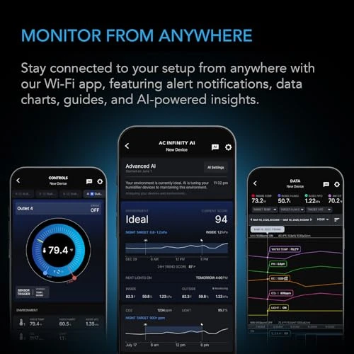 Environment Controller Smart WiFi Power Strip — Home Climate Control, AC Infinity