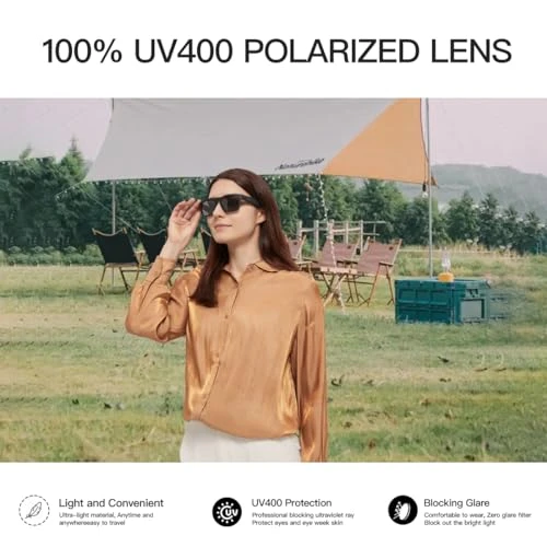 Smart Glasses with Bluetooth Speaker and Voice Control — Smart Glasses, OhO sunshine