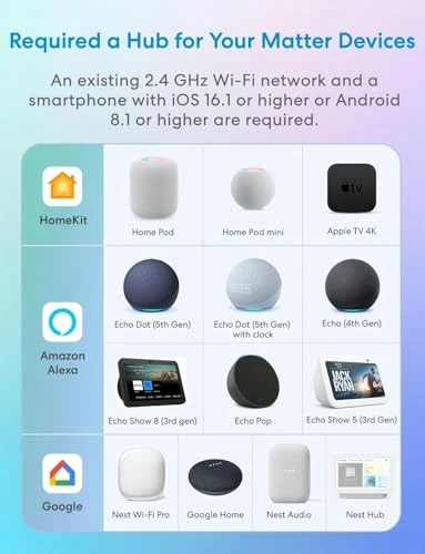 Smart Power Strip with 5ft Extension Cord — Power Solutions & Surge Protection, UseeLink