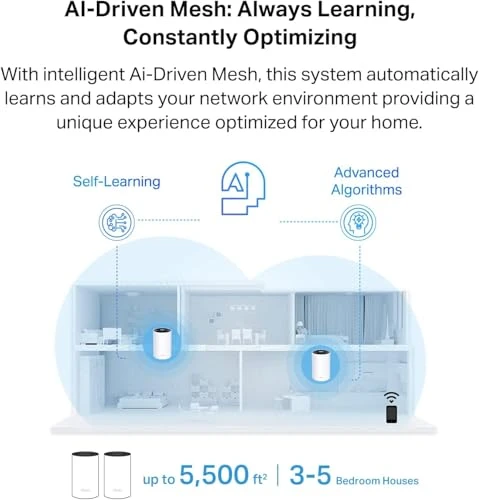 Tri Band Mesh WiFi 6 System — Routers, TP-Link