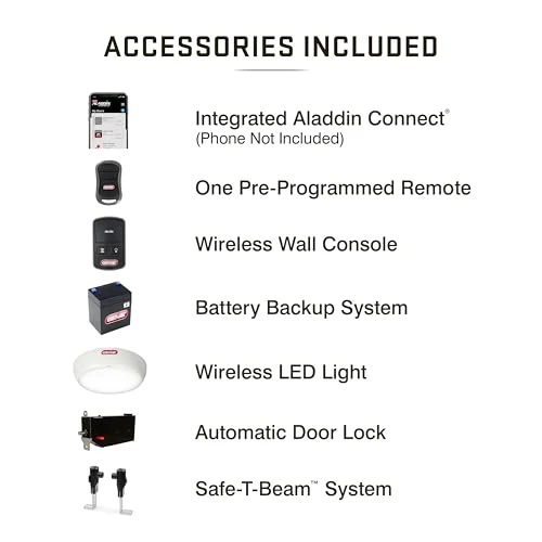 Wall Mount Smart Garage Door Opener, Genie