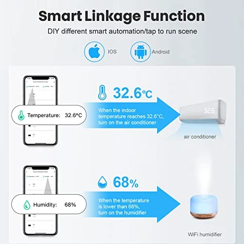 WiFi Hygrometer Thermometer Sensor — Home Climate Control, PHOVOLT