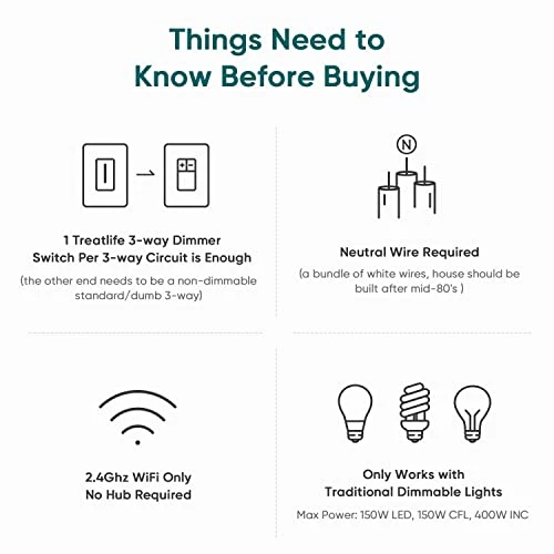 3 Way Smart Dimmer Switch 2 Pack — Smart Switch, TREATLIFE