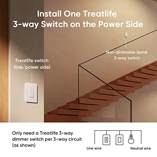 3 Way Smart Dimmer Switch 2 Pack — Smart Switch, TREATLIFE
