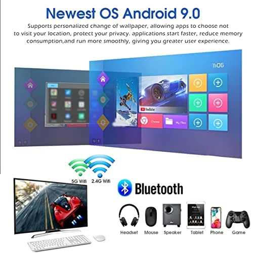 Android TV Box — Streaming Devices, Sidiwen