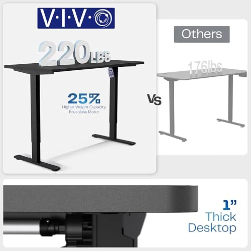 Electric Standing Desk with Memory Height Adjustment — Office, VIVO