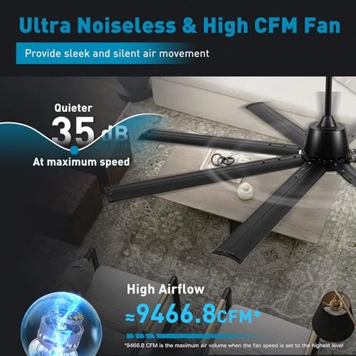 Industrial Smart Ceiling Fan with Light and Remote Control — Ceiling Fans, Minislak